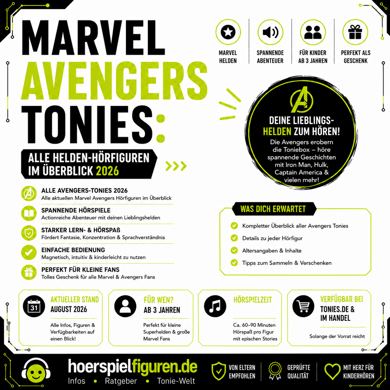 Marvel Avengers Tonies: Alle Helden-Hörfiguren im Überblick 2026
